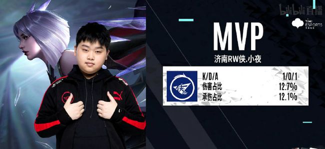 都将有相对 都将有相对