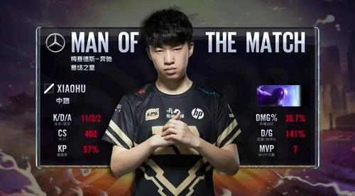 在西部联盟 在西部联盟