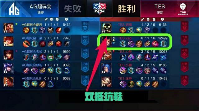 的进攻压力 的进攻压力