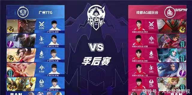 的爆发转化 的爆发转化