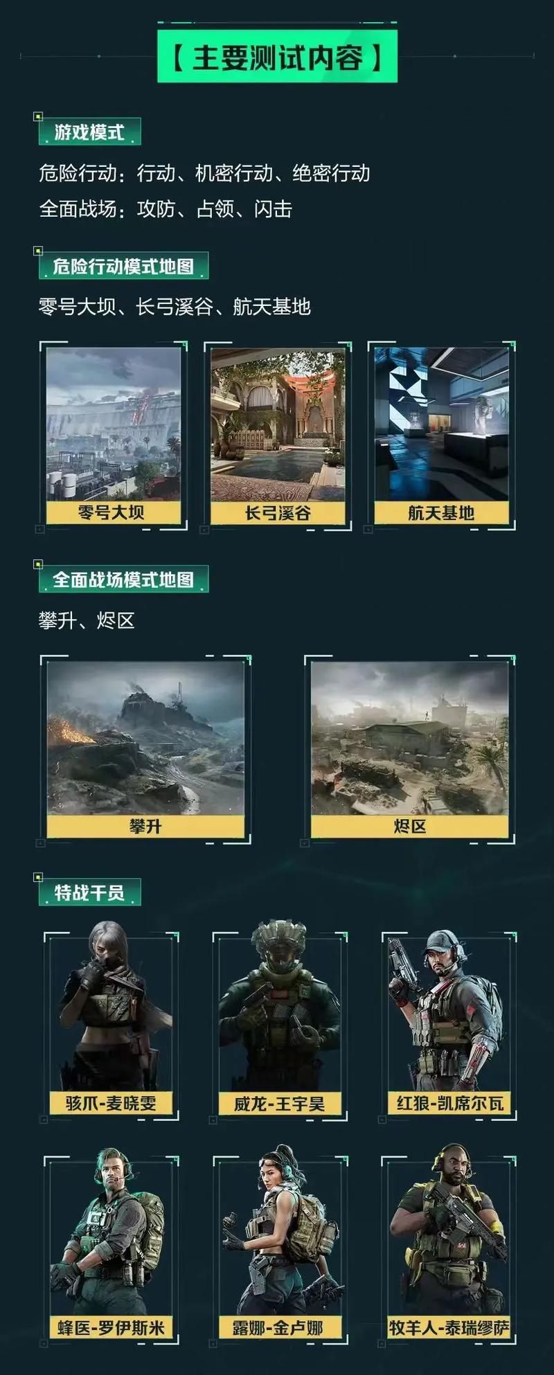 解释了为何